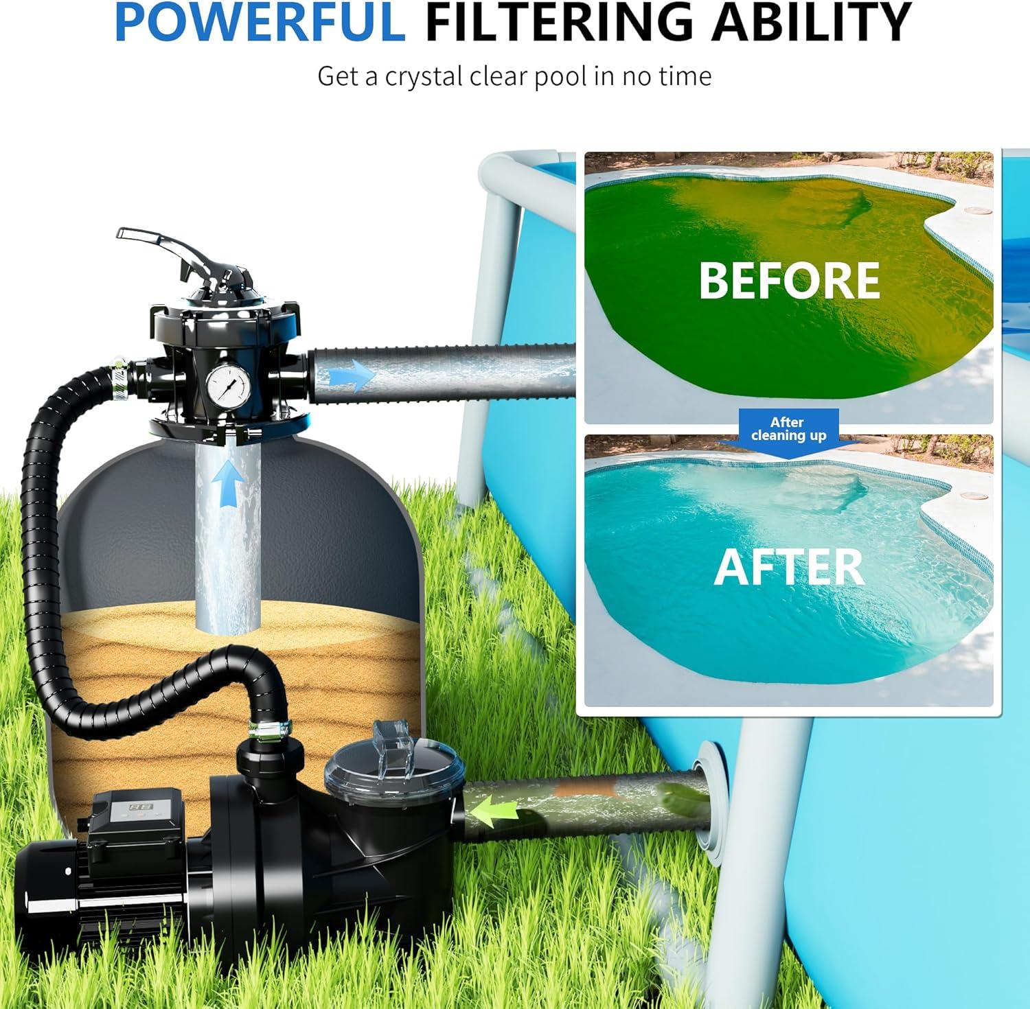 imageFOTING 16quot Sand Filter Pump for Above Ground Pool with Timer 1HP Max 4500GPH for Pools Up to 18000GAL 1HP 6Way Valve Enhanced Circulation for CrystalClear Pool5000GPH18in
