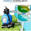 imageFOTING 12quot Sand Filter Pump for Above Ground Pool with Timer 12 HP 3000GPH Swimming Pumps System ampamp Filters for Pools Up to 8000GAL 6Way Valve Enhanced Circulation for CrystalClear Pool3800GPH13in