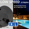imageFOTING InAbove Ground Pool Pump Self Primming Dual Speed 2HP 31707000GPH 230V 15quot ampamp 2quot NPT Inlet Connectors2HP Dual Speed230V