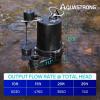 imageAquastrong Cast Iron Sewage Pump 12HP Effluent Pump 115V 6030 GPH Sump Pump with Auto Float Switch Ideal for Basement Sump Pits Industrial Wastewater  CommercialGrade Sewage System220V 6030GPH