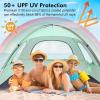 imageWhiteFang Beach Tent AntiUV Portable Sun Shade Shelter for 3468 Person Extendable Floor with 3 Ventilating Mesh Windows Plus Carrying Bag Stakes and Guy LinesMint Green
