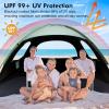 imageWhiteFang Beach Tent AntiUV Portable Sun Shade Shelter for 3468 Person Extendable Floor with 3 Ventilating Mesh Windows Plus Carrying Bag Stakes and Guy LinesBlackout ShelterMint Green