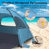 imageWhiteFang Beach Tent AntiUV Portable Sun Shade Shelter for 3468 Person Extendable Floor with 3 Ventilating Mesh Windows Plus Carrying Bag Stakes and Guy LinesBlue