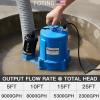 imageFOTING Submersible SewageEffluent Pump  15HP 9000GPH Heavy Duty Cast Iron  AutomaticManual  Vortex Impeller  115V Septic Sump Pump for Sump BasinResidential SewageBasement 2 NPT Discharge15HP 9000GPH