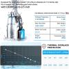 image:imageFOTING Sump Pump 1HP CleanDirty Submersible Water Pump4600GPH Utility Pump Thermoplastic Electric Portable Transfer Water Pump for Swimming Pool Pond Basement with 10ft Power CordAutoStainless Auto