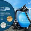 image:imageFOTING Sand Filter Pump for Above Ground Pool Pool Sand Filter with Timer 7Way MultiPort Valve Pool Pumps Above Ground 13inch 1HP 3800GPH13inch  1HP 3800GPH