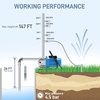 image:imageFOTING 16HP Portable Shallow Well Pump 1600GPH 115V Garden Pump Jet Pumps Stainless Steel Water Transfer Draining Irrigation Pumps Water Booster Jet Pump for Home Garden Lawn Farm BlueBlue