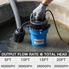 image:imageFOTING 34HP Submersible Sump Pump4500 GPH Cast Iron SewageEffluent PumpAutomatic Tethered Float SwitchSeptic Pump for BasementSeptic TankBasinSewage Well112 NPT Discharge Dark BlueDark Blue