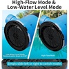 image:imageFOTING Sump Pump High Flow CleanampDirty Submersible Water Pump with Float Switch Thermoplastic Electric Portable Utility Pump for Pool Draining Hot Tub Garden Basement LargeLarge