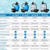 image:imageFOTING 2026New Sand Filter Pump with Timer for Above Ground Pool Pool Pumps Above Ground with 6Way Valve Pool Sand Filter for Efficient Circulation amp Filtration 18in16in